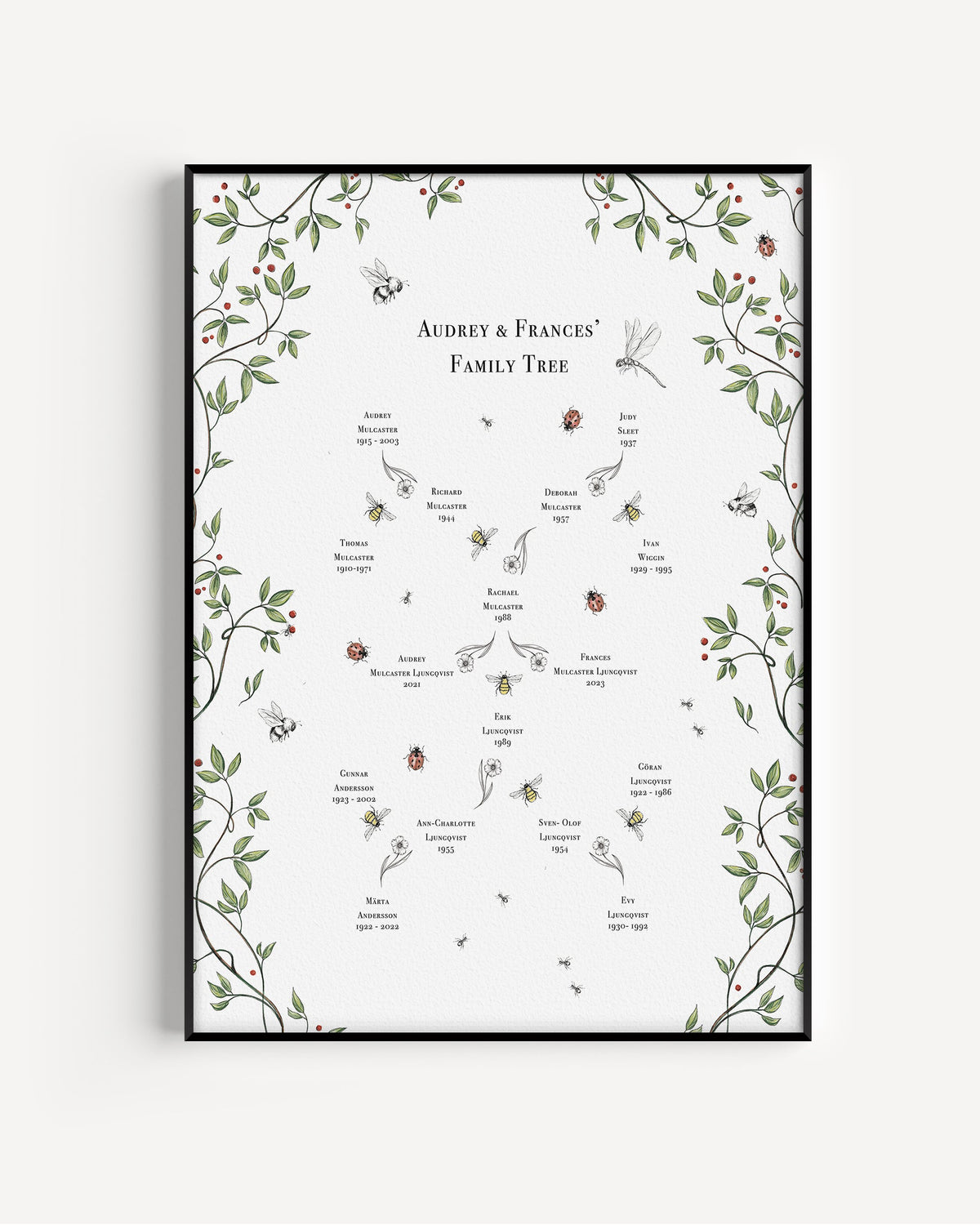 Personalised Bees and Bugs family tree poster for kids’ room with 4 generations