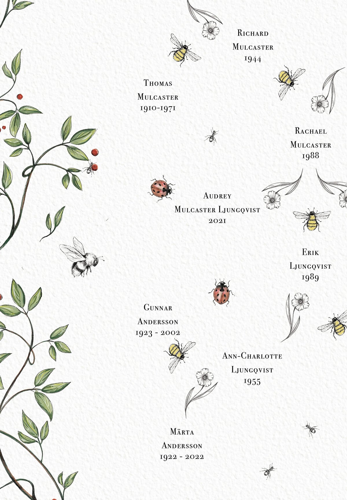 Colourful children’s family tree wall art featuring bugs and leafy vines