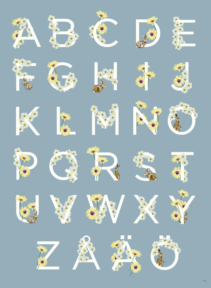 ABC poster