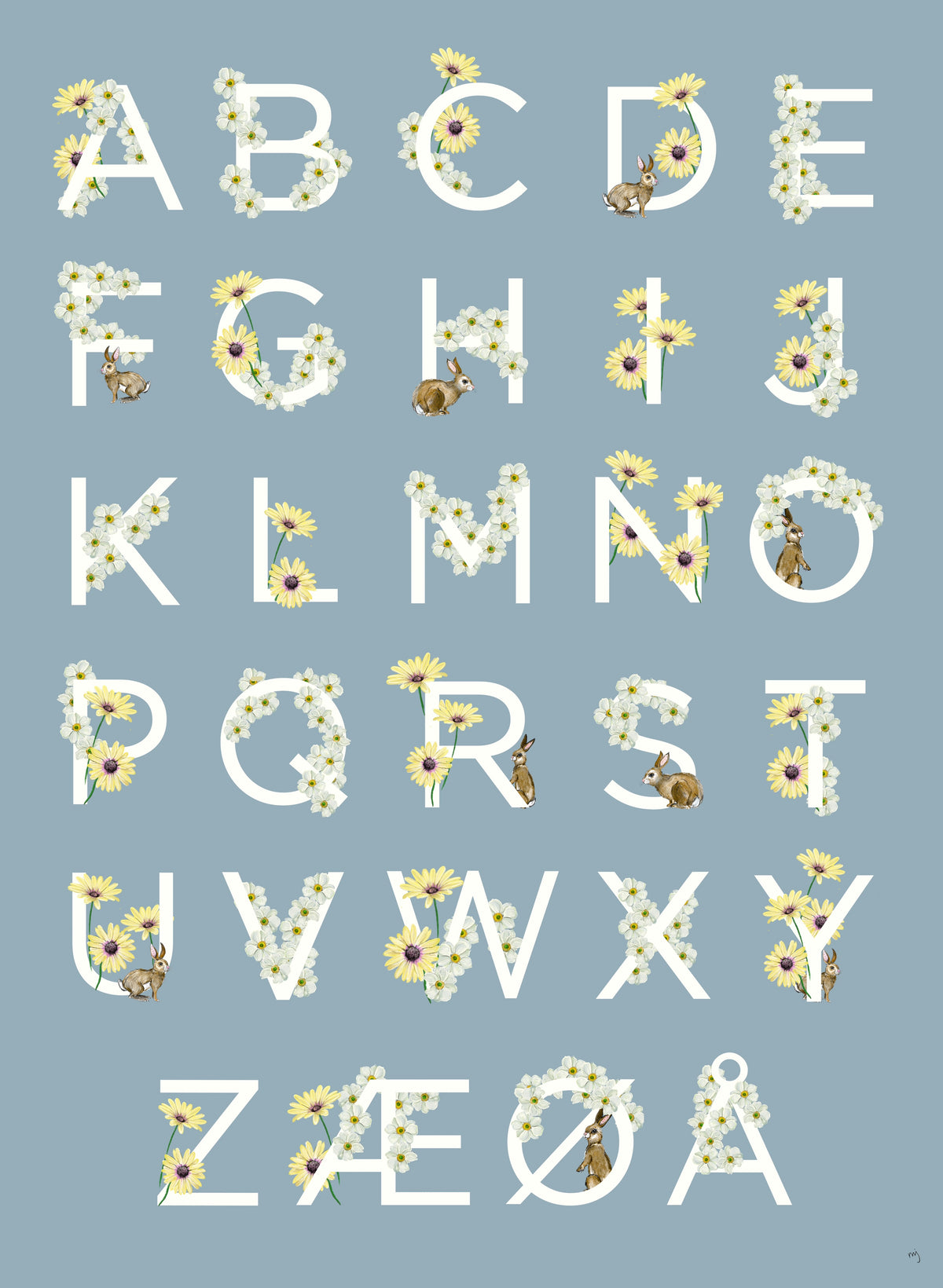 ABC poster